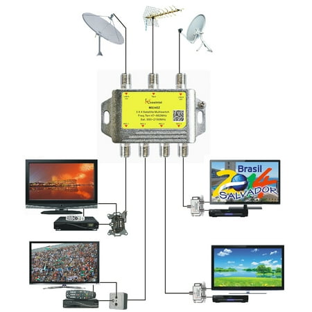 3x4 FTA TV LNB Switch Cascade Satellite Multiswitch Splitter for DVB-S2