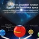 thumbnail image 2 of Modelo De Sistema Solar Para Niños, Sistema Solar De Planetario De Planetas Móviles Diy Con 8 Planetas Solares, Accesorios De Enseñanza, Juguete Educativo Speravity FN005850-00, 2 of 6
