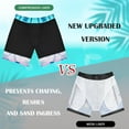 thumbnail image 6 of OlyPegic Boys Swim Trunks with Boxer Brief Liner Compression Boy Bathing Suit Quick Dry Beach Swimsuit Toddler Swim Shorts, 6 of 6