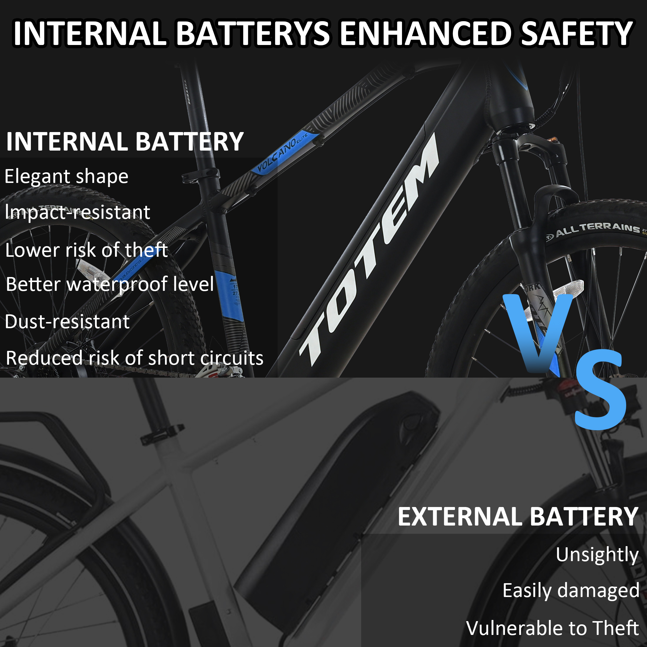 Totem Electric Mountain Bike for Adults-500W Geared Hub Motor(Peak 1000W)-E Bicycle for Teens-Lithium Battery 557WH-Max Range 40 Miles E MTB 21 Speed 27.5" Tires-Front Fork Suspension-Volcano 2.0