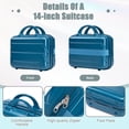 thumbnail image 4 of 14"/20" 2 Piece ABS Spinner Wheel Luggage Set with Combination Lock & 14" Cosmetic Case, Dark Blue, 4 of 11