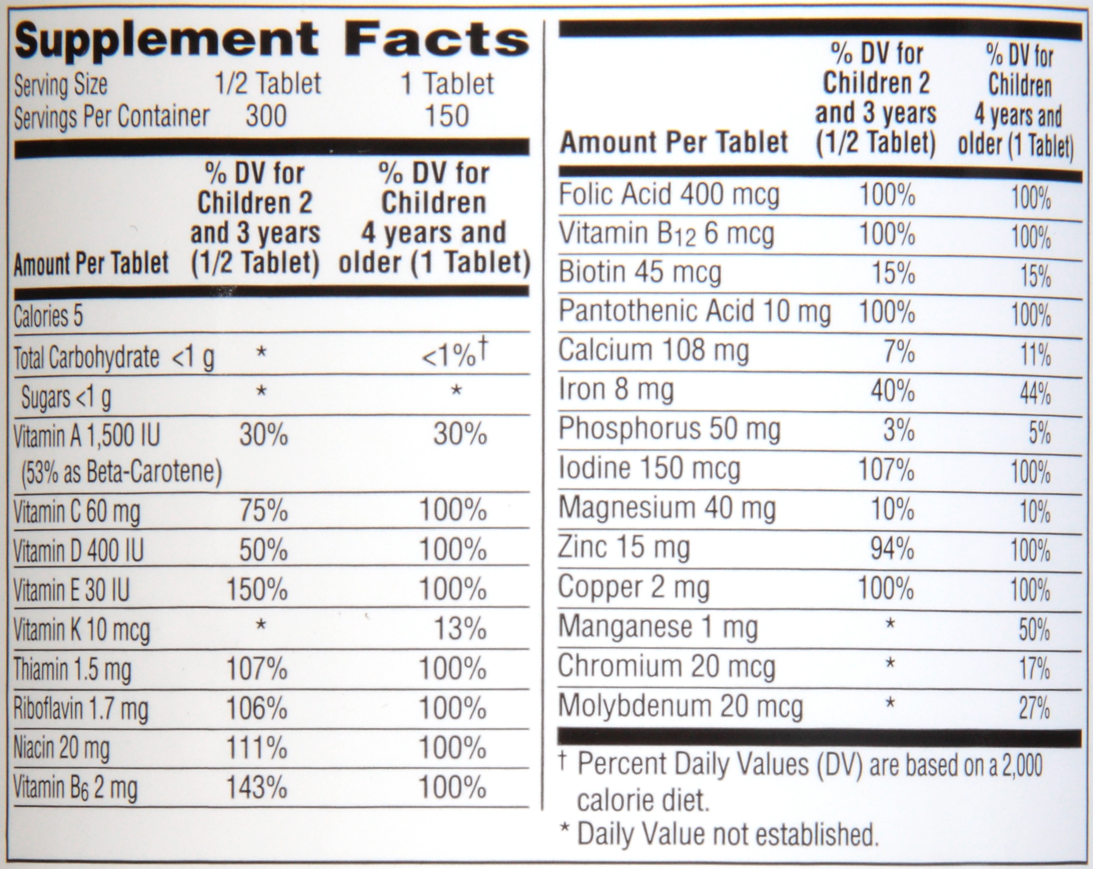 Centrum® Kids® Chewable Multivitamin/Multimineral S Ubuy Kuwait
