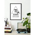 thumbnail image 2 of Awkward Styles Scorpio Zodiac Sign Scorpio Canvas Astrology Zodiac Sign Decor Original Wall Gifts Inspiration Scorpio Wall Art, 2 of 4