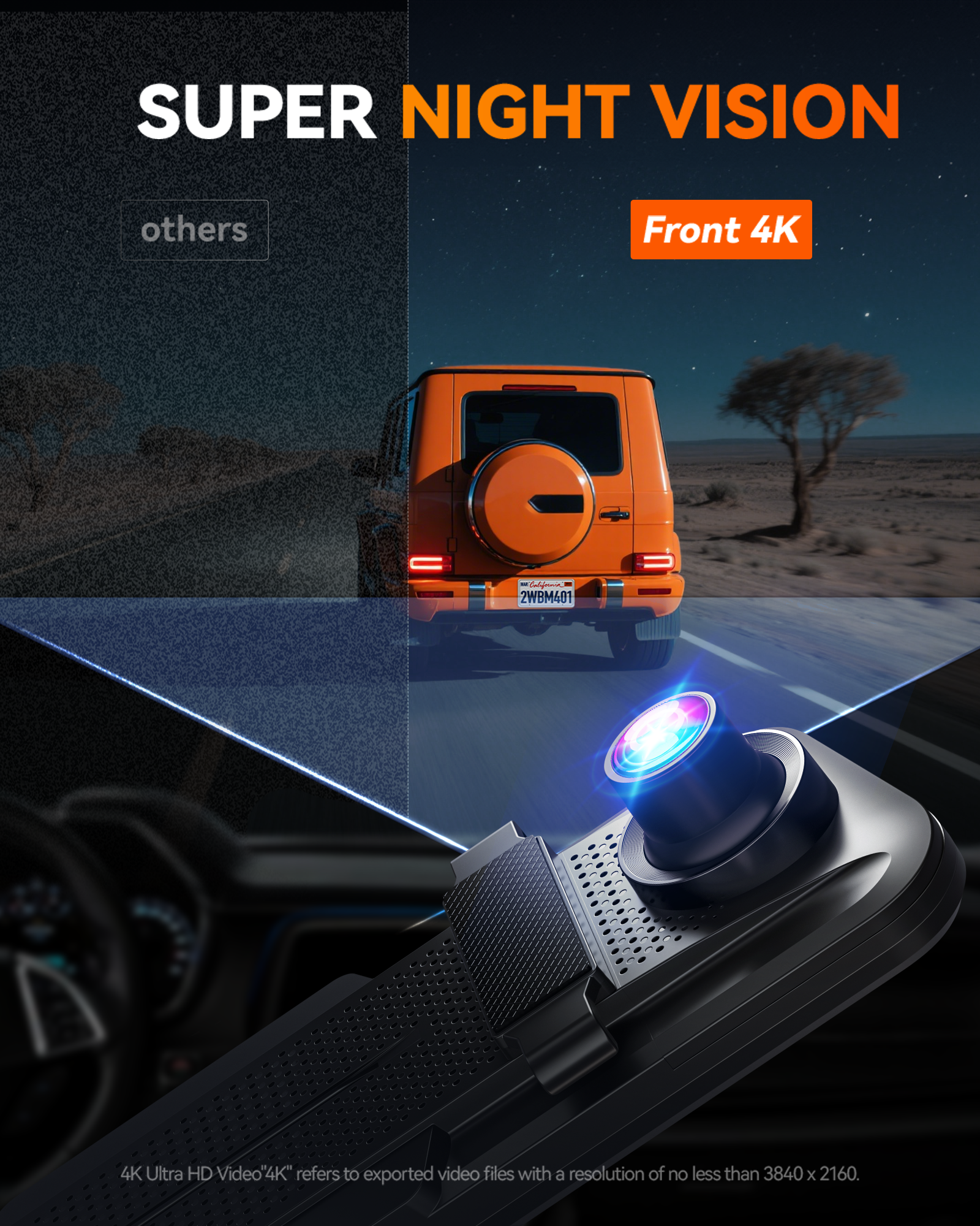 WolfBox M40lite 4K Front 1080P Rear Mirror Dash Cam photo 7