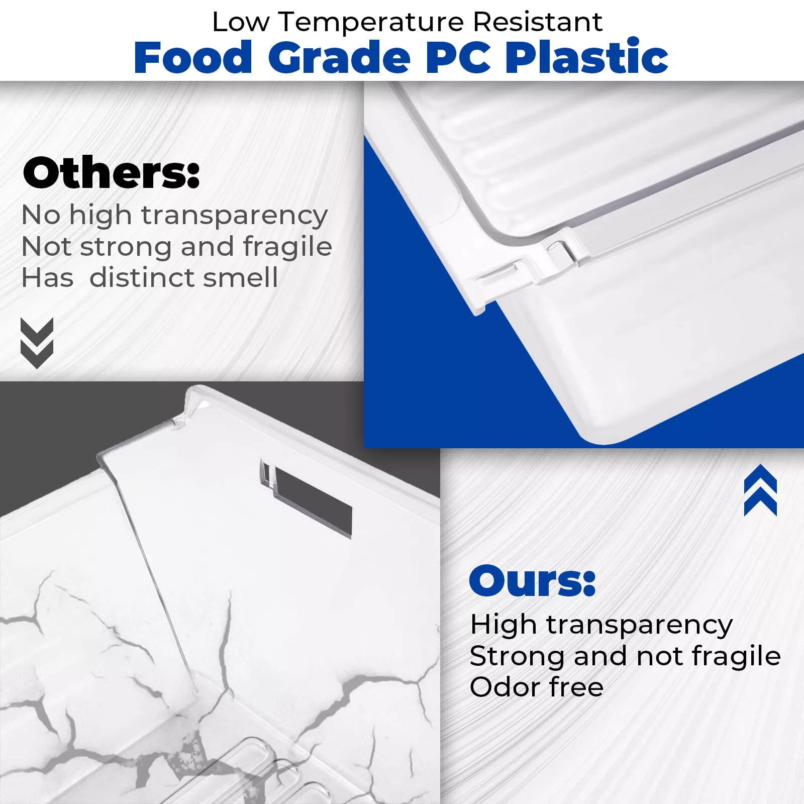 Kojem 240351061 Crisper Drawer Upper for Frigidaire Refrigerator Freezer Plastic Clear