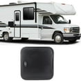 thumbnail image 3 of RV Storage Baggage Door,RV Baggage Door UV RV Baggage Door RV Storage Access Door Smart Functionality, 3 of 14