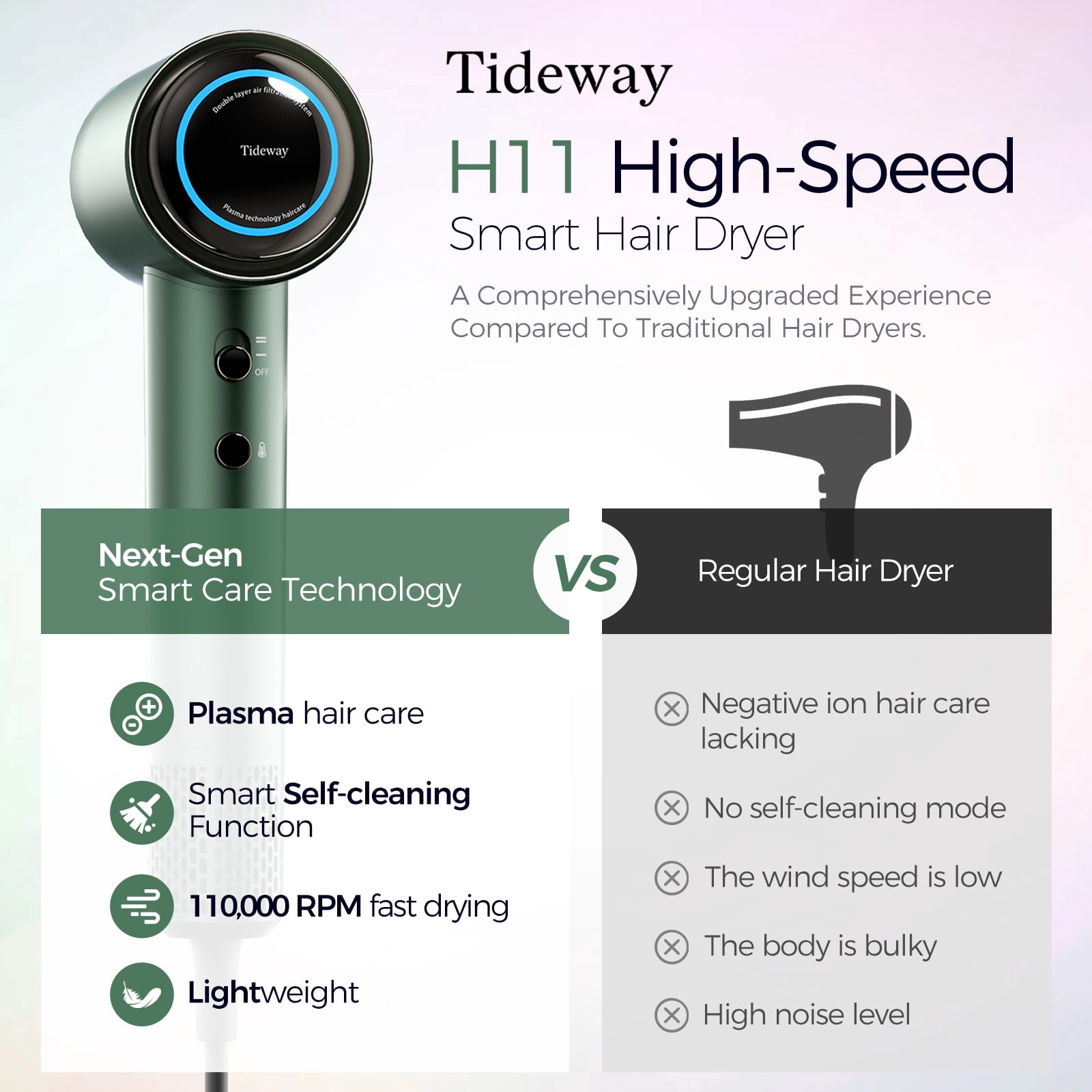 Tideway H11 Hair Dryer with Diffuser, High-Speed 110,000 RPM Brushless Motor, Plasma Tech, Smart Temp Control, Lightweight, Green