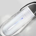 thumbnail image 3 of Electric Shoe Dryer Portable Boot Dryer Plastic Shoes Dryer Machine Practical Shoe Deodorizer, 3 of 7