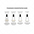 thumbnail image 4 of Perfume Al Rehab Lovely Eau de Parfum en aerosol de 35 ml para unisex, 4 of 4