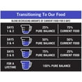 thumbnail image 5 of Pure Balance Pro+ Performance Sport Dog Dry Dog Food, Chicken & Brown Rice Recipe, 18 lb Bag, 5 of 10