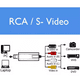 thumbnail image 3 of Tarjeta Captura BLOOSOM Rca A Usb Convertidor Vhs Vcr A Digital Dvd, 3 of 3