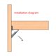 thumbnail image 5 of Código de esquina de plástico, conector de hebilla de tablero de plástico, accesorios de plástico para muebles, hebilla de fijación de tablero, 5 of 5