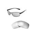 thumbnail image 4 of Walleva Titanium Polarized Replacement Lenses for Ray-Ban RB3364 62mm Sunglasses, 4 of 5