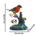 thumbnail image 3 of Realistic Electric Talking Parrot Toy, Voice Control Sensor Simulating Bird Desk Decor, Interactive Singing Animated Office Gift for Kids Adults, 3 of 8