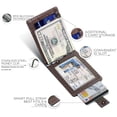 thumbnail image 5 of SYMMEXA Unisex Modern Card Wallets, Multicolor, 5 of 7