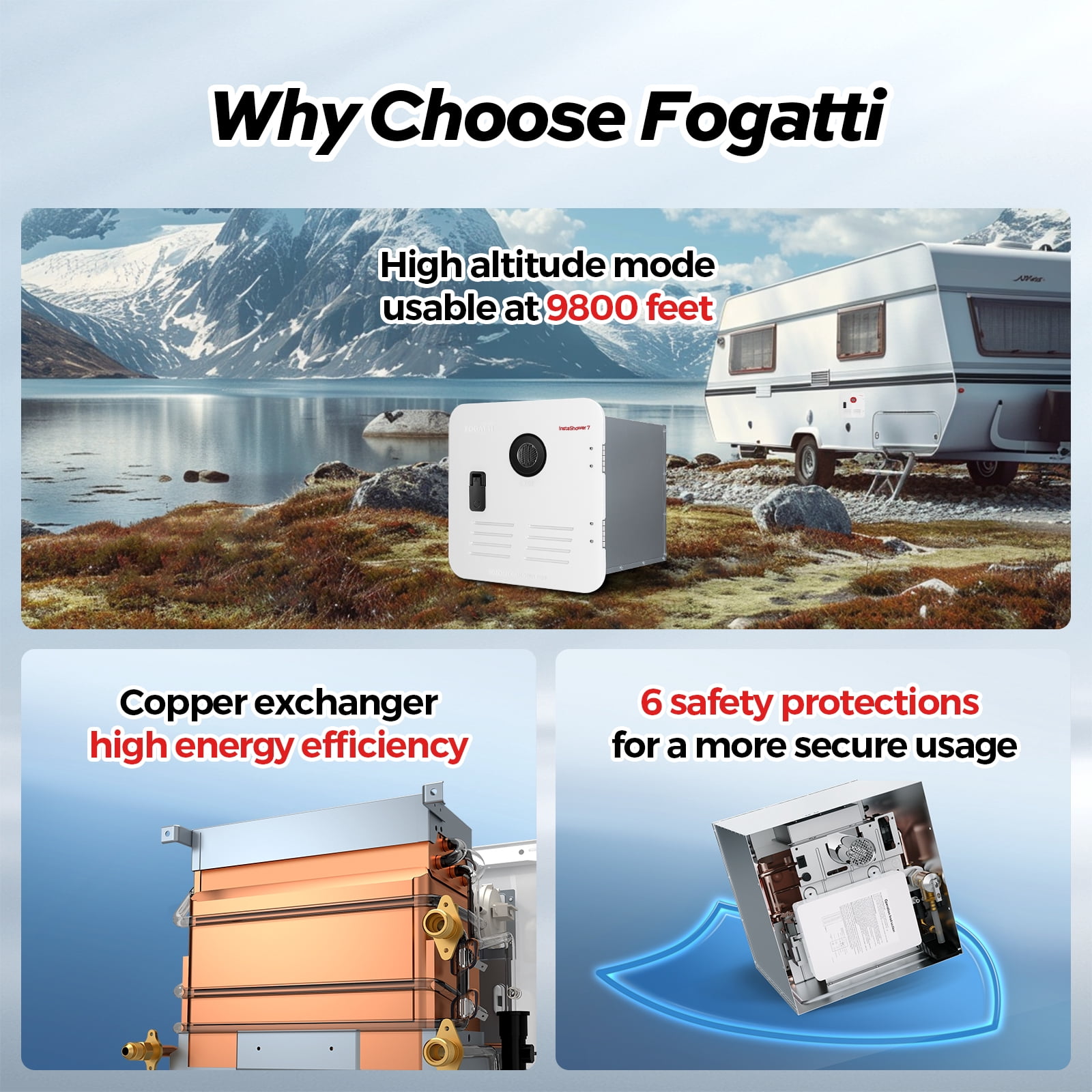 Restored Fogatti RV Tankless Water Heater InstaShower 7, 48,000 BTU, DC 12V, Door Kit Not Included (Refurbished)