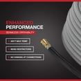 thumbnail image 4 of NorthStar Nonmarking Pressure Washer Hose, 4000 PSI, 100ft. x 3/8in., 4 of 5