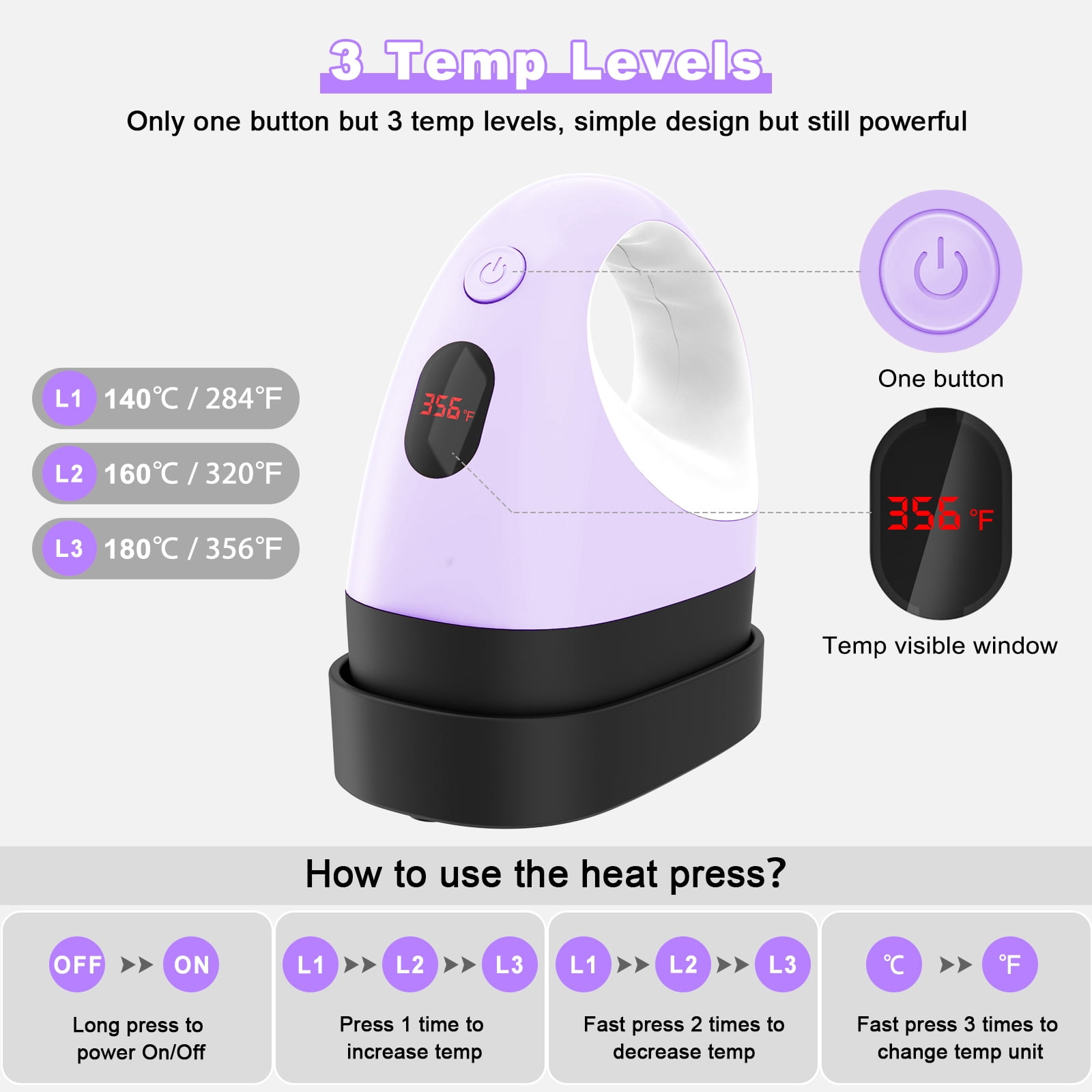 Mini Heat Press Machine, Mini Heat Transfer Iron, 3 Settings Levels & Visible Temp, Portable Press Easy for Crafts, T-Shirt, Hats, Shoes, Bags, Cap and Small Vinyl Projects (Purple)