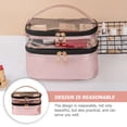 thumbnail image 3 of Nestingho 1Ud Bolsa Transparente De Maquillaje Rosa Para Viaje Con Protección Duradera, 3 of 8