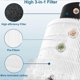 thumbnail image 5 of A2001 Replacement Filter for Airromi Air Purifiers H12 True HEPA 3-in-1 High Efficiency Filter 1 Pcs, 5 of 5
