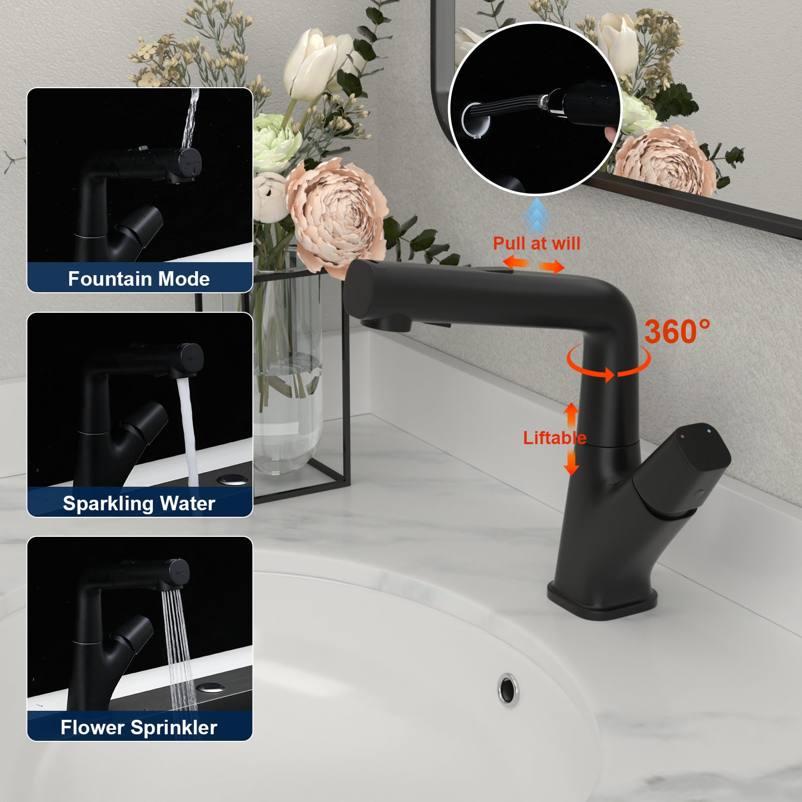 Logmey 19.5" Pull-Out Bathroom Faucet with Sprayer 360° Liftable Head BPA-Free Teeth & Pet Wash Matte Black LM-WAL-SLC2402-2-MB