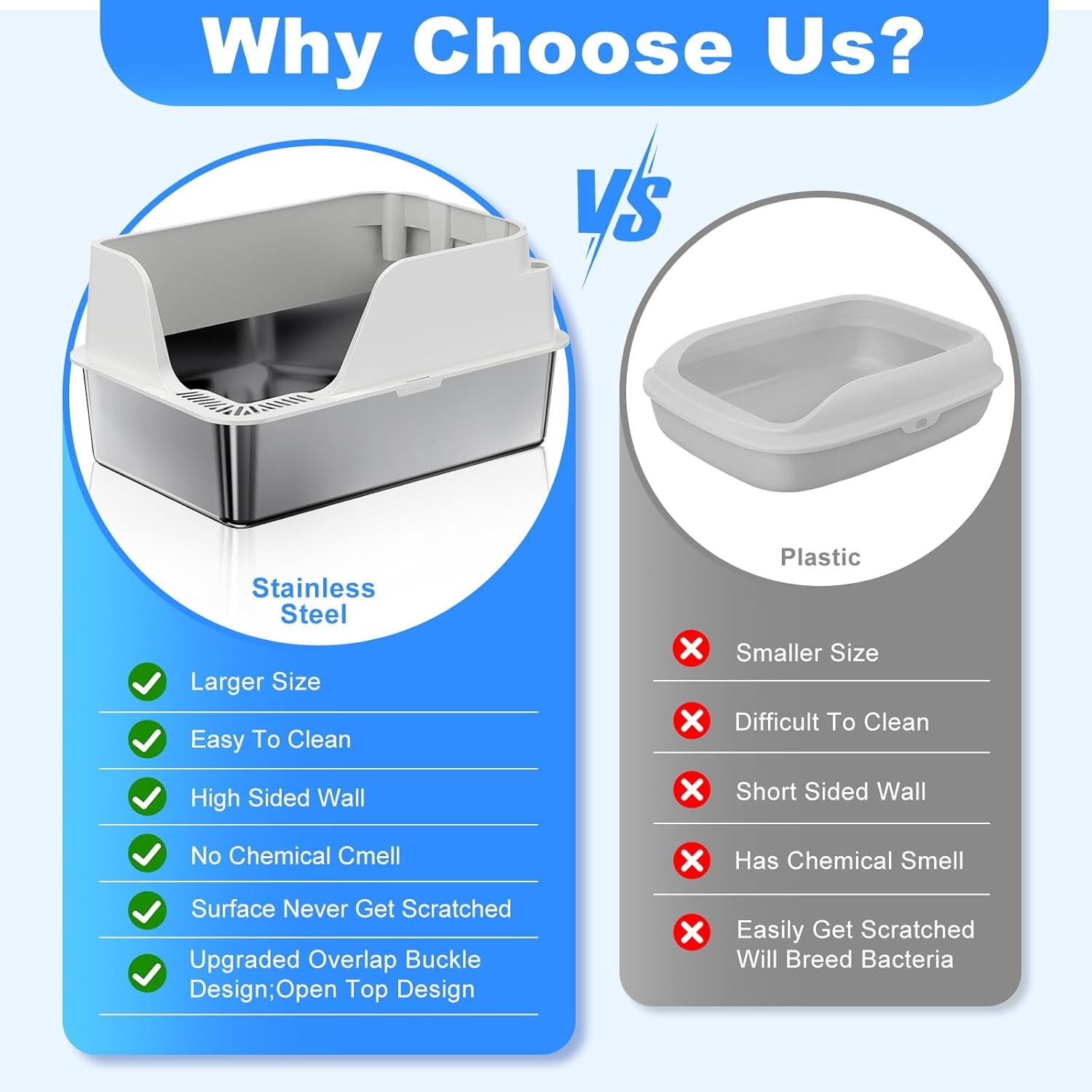 Non-Stick Stainless Steel Litter Box, XL Side Opening Splash-Proof & Leak-Proof Seamless Seal, Large Capacity, Cat Litter Box with Lid for Multi-Cats, Easy-Clean & Durable (White)