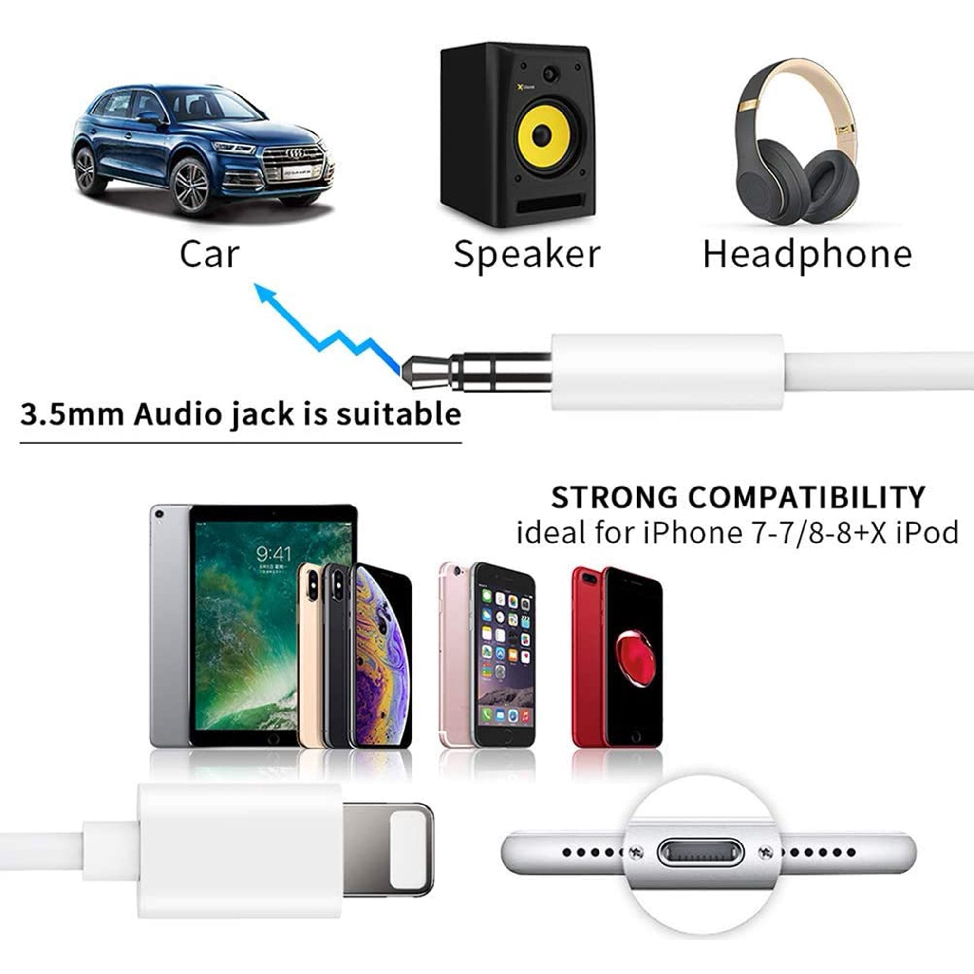 Aux Cord for iPhone, iPhone 13 Apple MFi Certified esbeecables Lightning to 3.5mm Aux for Car Compatible with12 11 XS XR X 8 7 6 iPad iPod for Car Home Stereo Headphone Speaker - Walmart.com