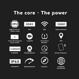 5 Inch GPS Navigator Wireless Carplay Android Auto (Projection Screen ...