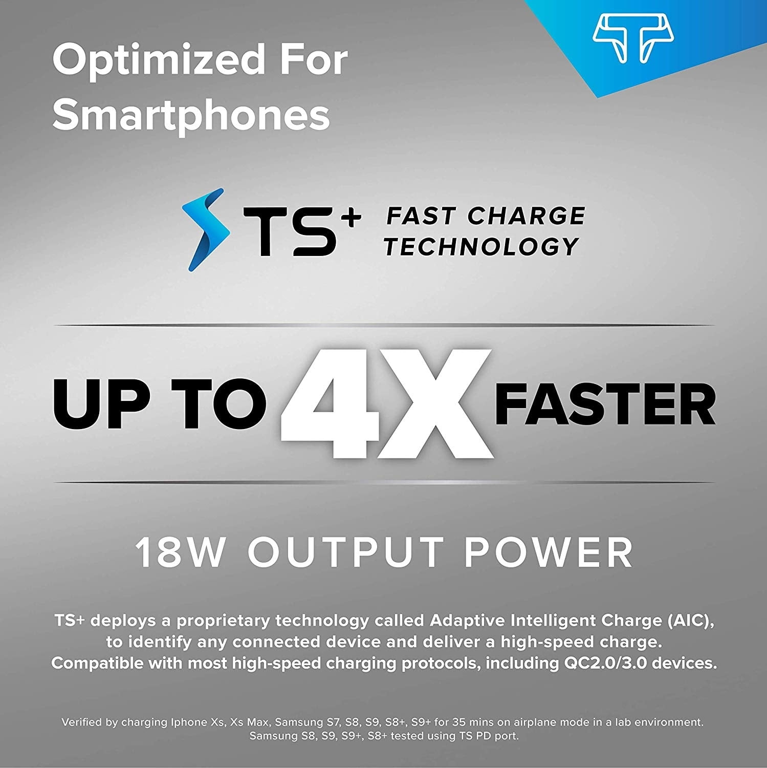Techsmarter Qi Wireless Charger Pad with 30W Power Delivery USB C Port & 18W Fast Charing USB Ports. Compatible with iPhone, Samsung Galaxy, iPad, Androids, MacBook
