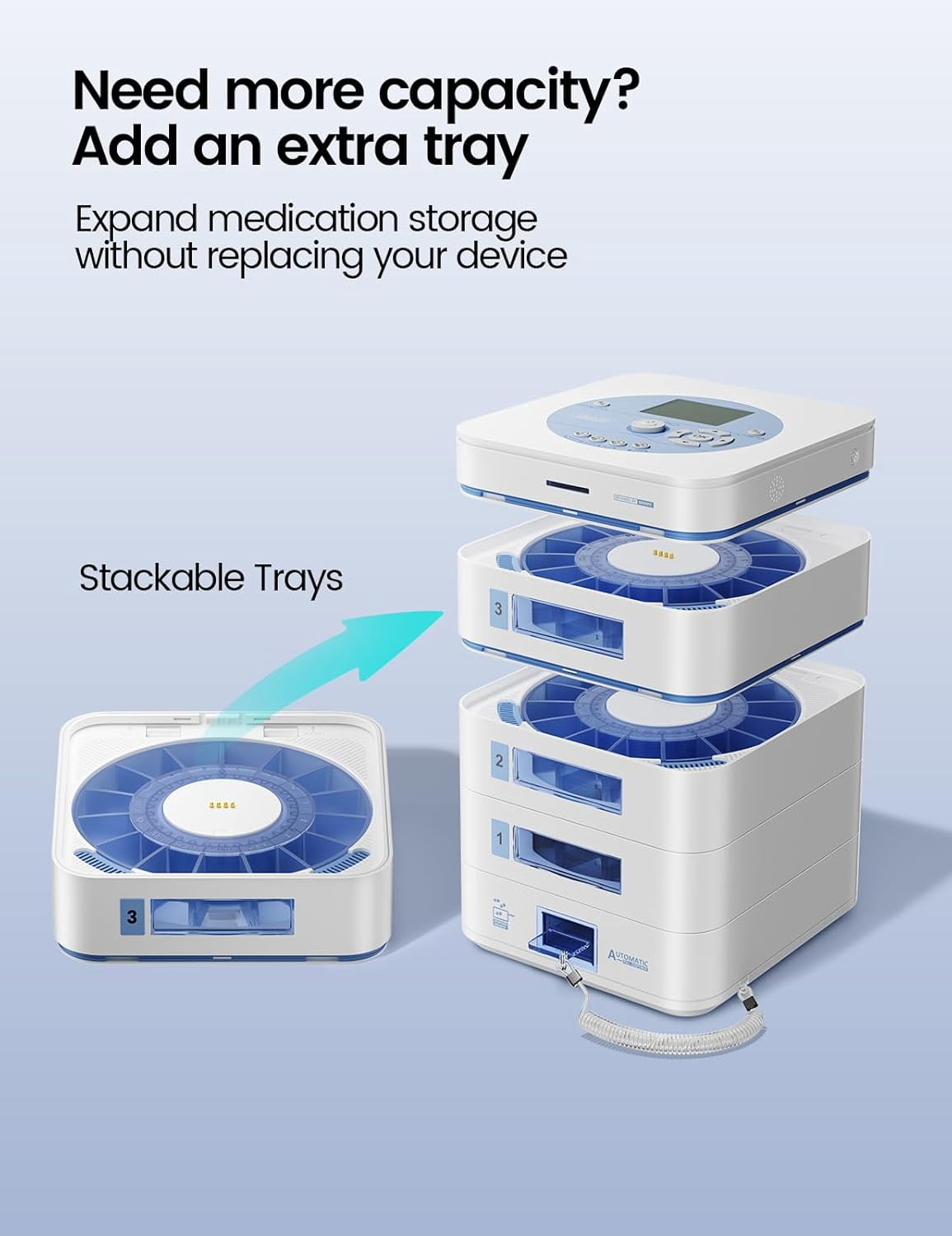 FOUR E's Scientific 28-Day Automatic Pill Dispenser, App & on-Device Setup, LCD Display, Digital Lock, Sound & Light Alerts, Pill Organizer for Dementia Seniors, 2-Tray