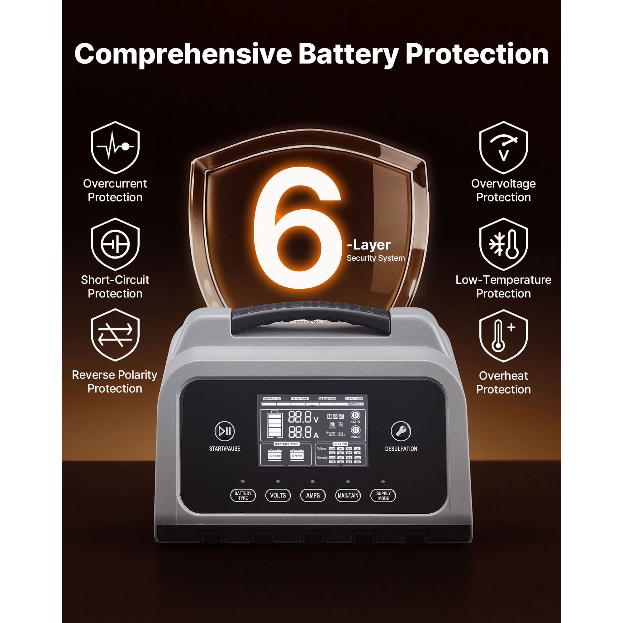 KFFKFF Smart Battery Charger, 25A, Compatible with 6V, 12V, and 24V Lithium LiFePO4 and Lead-Acid Batteries (Gel/AGM), Features LCD Display, Trickle Charging, and Desulfation, Suitable for Cars
