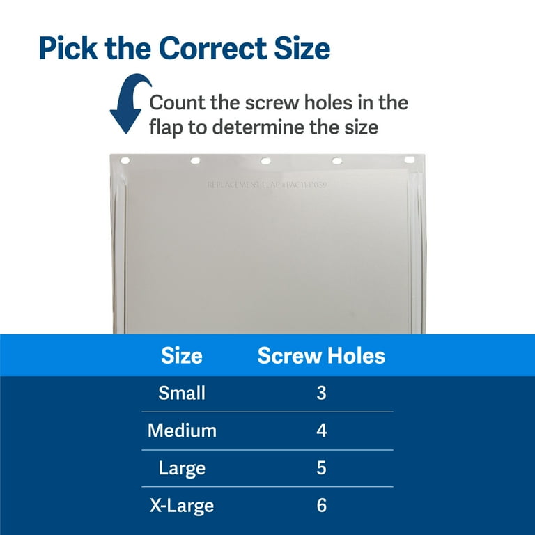 Petsafe replacement flap clearance small