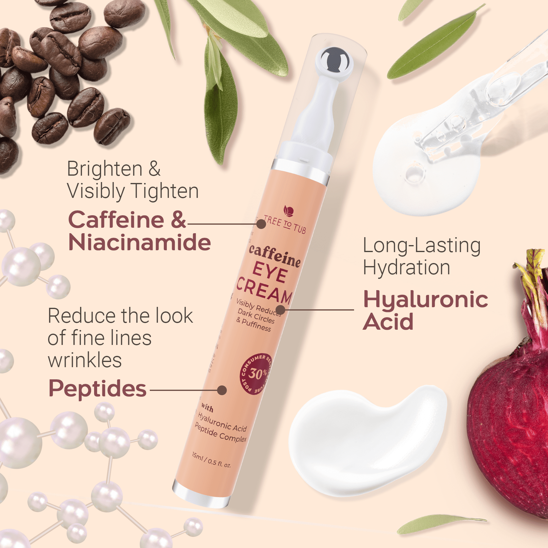 Tree To Tub Caffeine Eye Cream - Under Eye Brightener for Dark Circles, Eye Roller for Puffy Eyes, Puffiness and Bags 0.5 oz