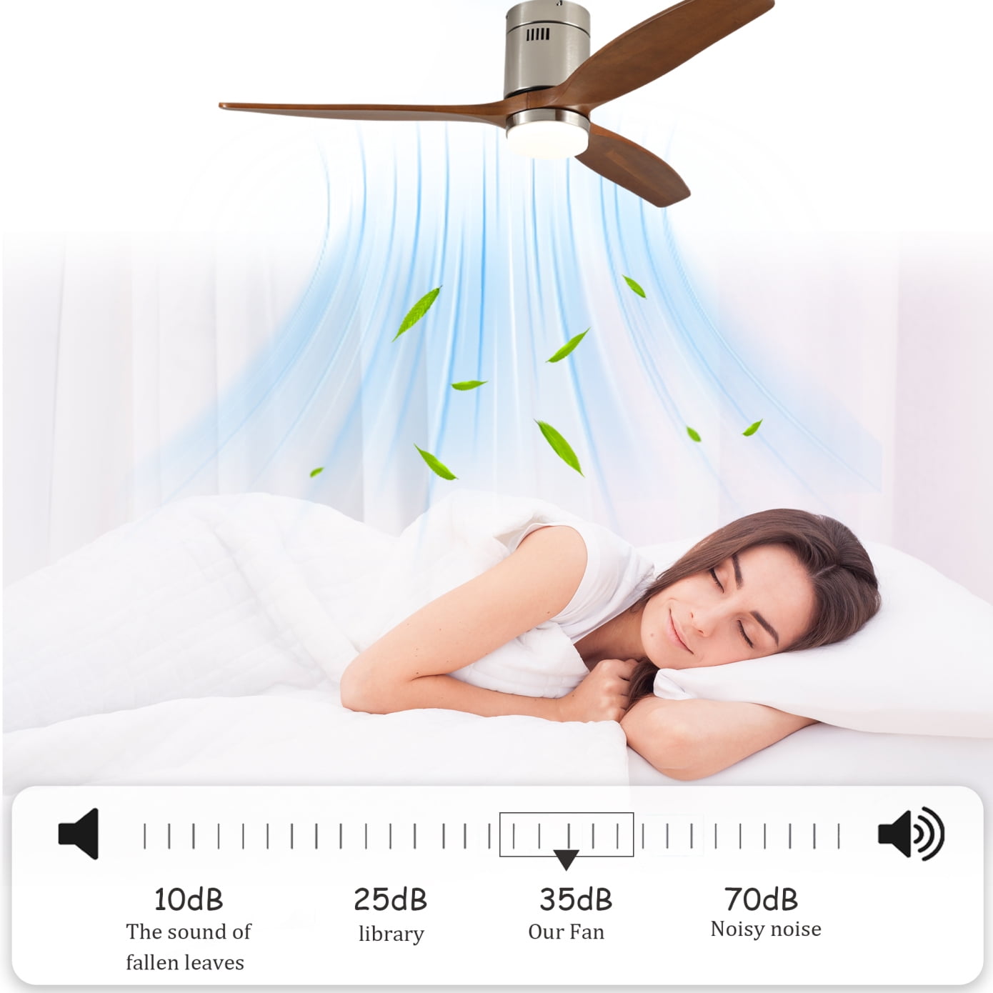 52 Inch Ceiling Fan with Light, Walnut Solid Wood Blades, Remote Control, 6-Speed Reversible DC Motor for Bedroom, Living Room, Dining Room Indoor Outdoor Use