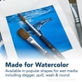 thumbnail image 2 of Princeton Art & Brush Co Aqua Elite Synthetic Kolinsky Sable Watercolor Brush, Long Round, 8, 2 of 4