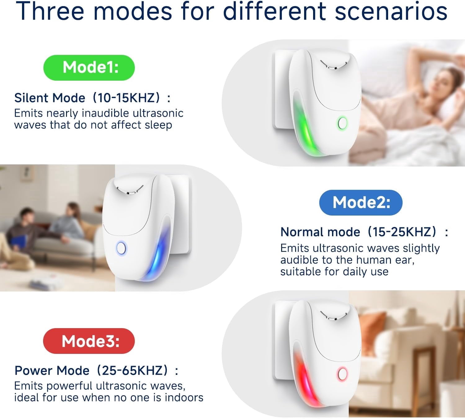 Ultra-Quiet,6 Pack,Ultrasonic Pest Repeller Indoor Plug-in,2026 Upgraded Electronic Pest Control with 3 Modes for Mice,Rats,Roaches,Mosquitoes,Spiders&Ants