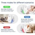 thumbnail image 7 of 6 Pack,Ultrasonic Pest Repeller Indoor Plug-in,2026 Upgraded Electronic Pest Control with 3 Modes for Mice,Rats,Roaches,Mosquitoes,Spiders, 7 of 7