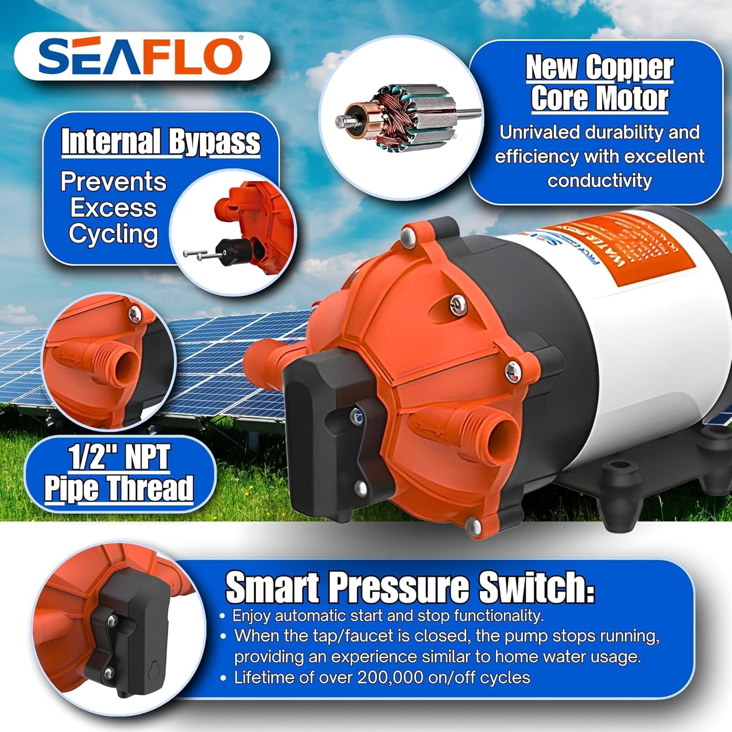 SEAFLO 53-Series DC Diaphragm Water Pump – 7.0 GPM, 60 PSI, 12V | Heavy-Duty, Self-Priming, Bypass with Pressure Switch, Continuous Duty, 4-Year Warranty