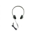 thumbnail image 5 of HamiltonBuhl On-Ear Stereo Headphone with Leatherette Cushions and in-line Volume, 5 of 13