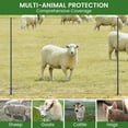 thumbnail image 7 of BAIVAKON Non Electric Fence Netting, 40in x 100ft Nylon Portable Movable Livestock Nets Mesh for Chickens,Goats, Sheep, Dog, All-Purpose Fencing for Backyard Homesteader Farm Ranche, 7 of 7
