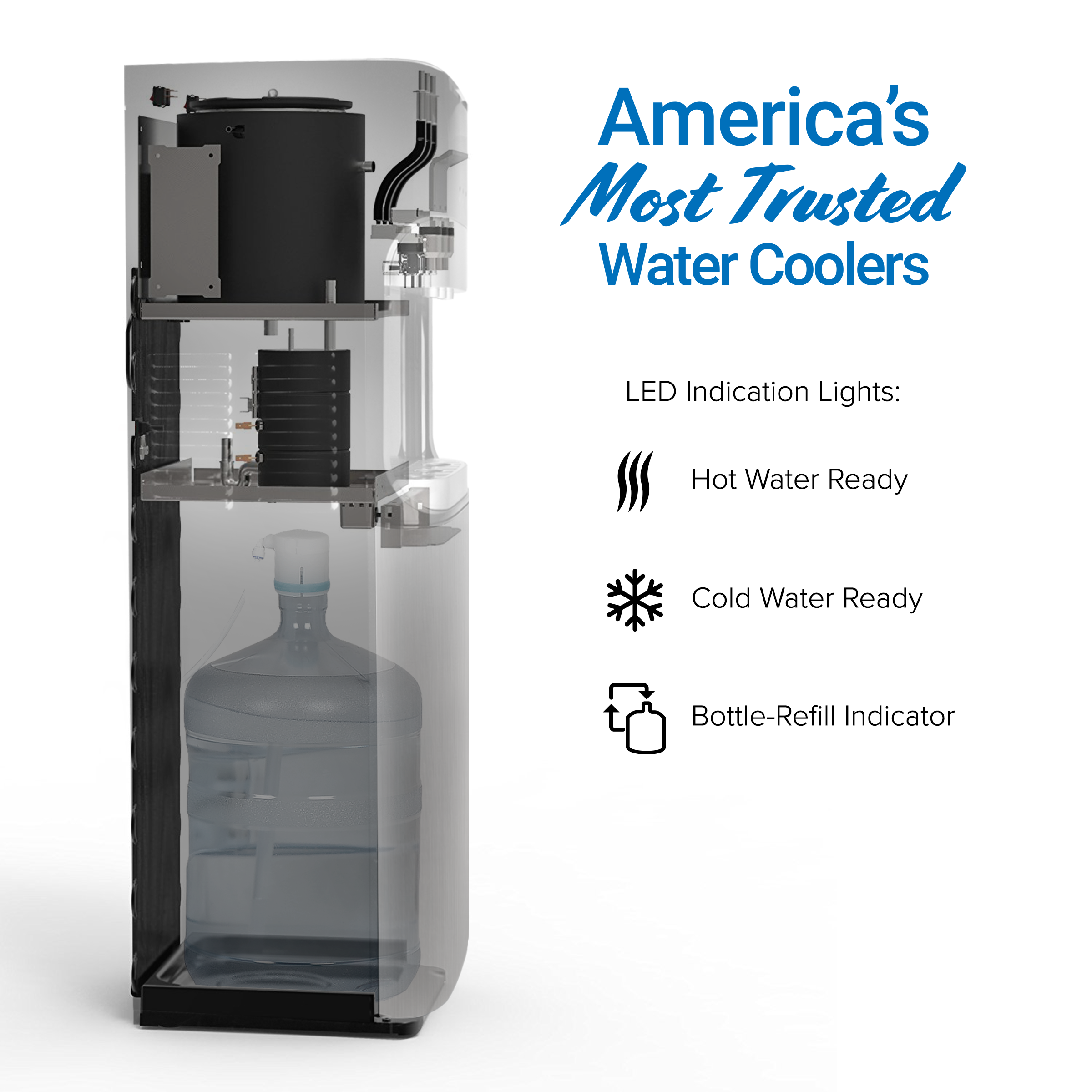 brio essential series bottom load