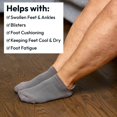 thumbnail image 4 of Viasox Ankle Diabetic Socks for Men & Women, Comfy Socks for Men & Women With Triple Padded Cushioning, Low Cut & Non Binding, X-Large 12-14, 4 of 4