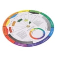 thumbnail image 3 of Color Wheel, Color Wheel Chart Blending Effect Reversible Wheel Lightweight Portable Paper Material  For Household For Classroom L,S, 3 of 8