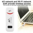 WENXUAN For Home WiFi LTE Router 4G SIM Card USB Modem Mobile Broadband