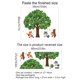 thumbnail image 4 of Pegatinas para ventanas: 1 impresionante pegatina estática decorativa de animales debajo de árboles altos para evitar que los pájaros choquen contra las ventanas, 4 of 5