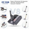thumbnail image 6 of v7V8 Battery Adapter Compatible with Crafts*man 20V Battery to Replacement for Dy*son V7 V8 215681 Battery, Animal Absolute Motorhead Cordless Vacuum Cleaners, 6 of 9