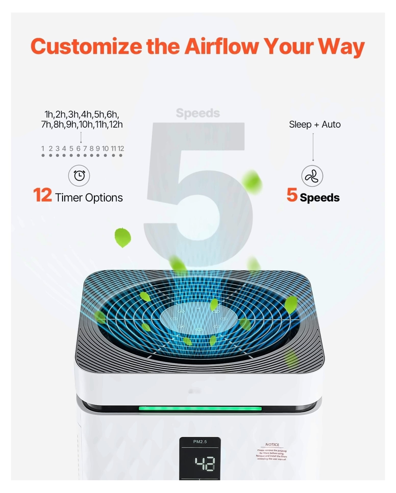 Air Purifier for Home, 3139 sq ft HEPA Filter, Smart Air Purifiers for Allergies & Pets