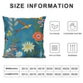 thumbnail image 6 of Nawypu  Decorative Pillow Covers for Couch Victorian Colorful Celebration Vintage Engraving Floral Begonia Colibri Pattern Exotic Fern Blue Decorative Square Pillow Covers for Couch 2pcs, 6 of 6