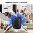 thumbnail image 3 of Diffuseur Intelligent de Parfum pour Grande Pièce, 3 of 8