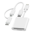thumbnail image 1 of Vivitar universal card reader, 1 of 2